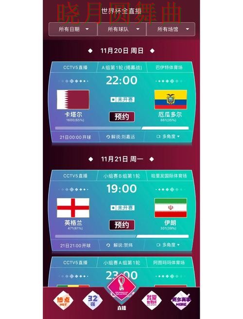 世界杯买球app伤停信息对判断影响有多大 避坑思路分享