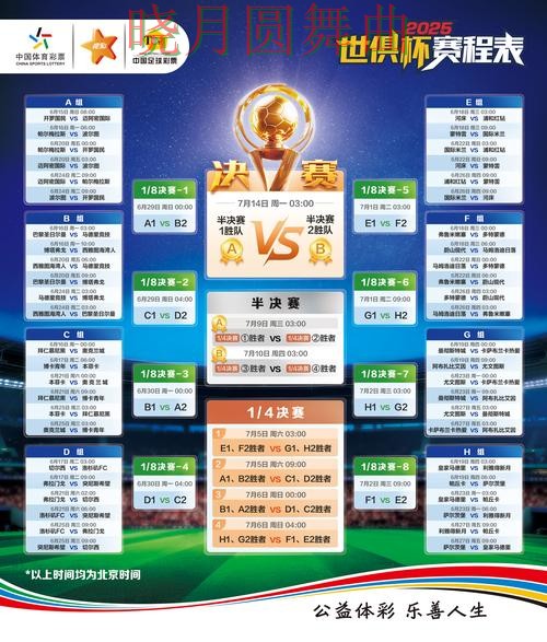 世界杯投注官网注册流程详细说明