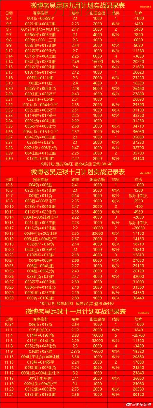 世界杯投注官网注册流程详细说明