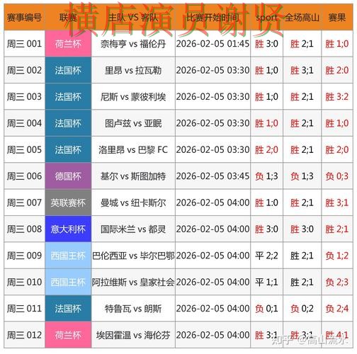世界杯投注网站大全全面分析合集：覆盖官网直达+直播与入口方式 - 世界杯高清直播
