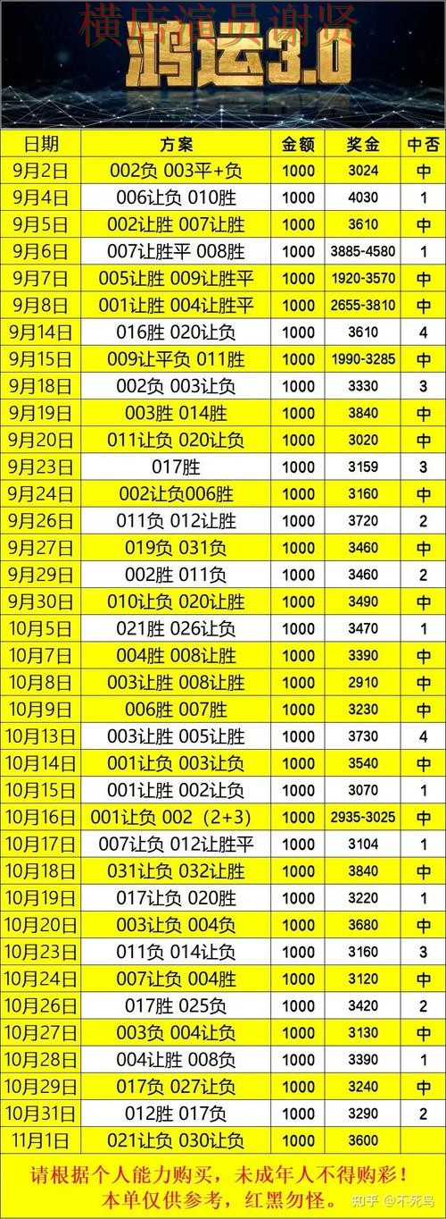 世界杯投注登录入口在哪里查看实用指南