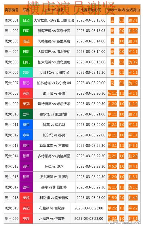 世界杯投注官网最新地址怎么获取经验分享